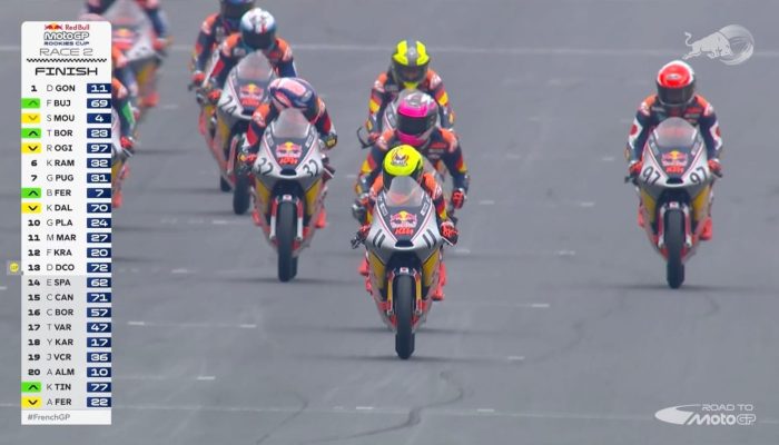 Kiandra Ramadhipa Finis Posisi 6 di Race Kedua MotoGP Rookies Cup Le Mans