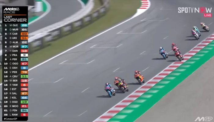 Persaingan Klasemen Sementara Moto3 2026 Makin Ketat Usai Catalunya