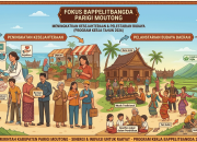 Bappelitbangda Parigi Moutong Fokus Tingkatkan Kesejahteraan dan Pelestarian Budaya di 2026