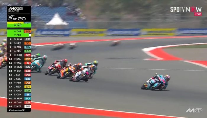 Veda Ega Finis Keenam, Rebut Rookie Terbaik Kedua