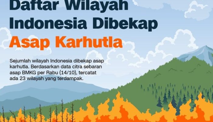 BMKG Catat 23 Wilayah Indonesia Dibekap Asap Karhutla, Palangka Raya Tembus Level Berbahaya